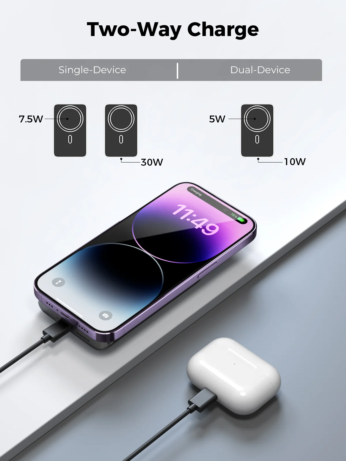  AUKEY PB-MS02 MagLynk 10000mAh Magnetic Wireless Charging Power Bank